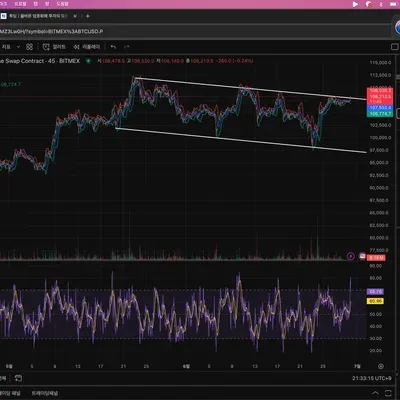 [30일 챌린지 33기 2주차] 미션 인증