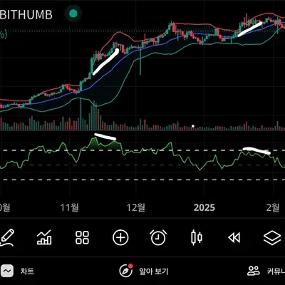 [30일 챌린지 9기 2주차]