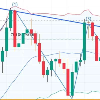 [30일 챌린지 7기 4주차]