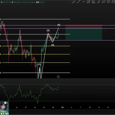 [30일 챌린지 7기 4주차]