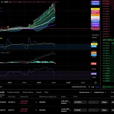 [30일 챌린지 32기 3주차]