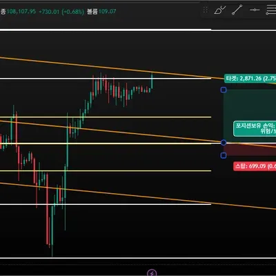 [30일 챌린지 7기 4주차]