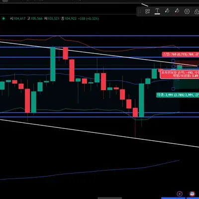 [30일 챌린지 7기 4주차]