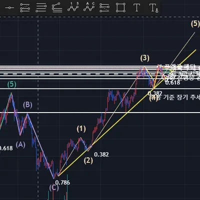 [30일 챌린지 32기 3주차]