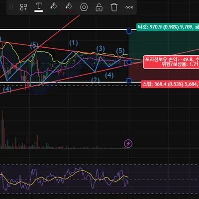 [30일 챌린지 7기 4주차]