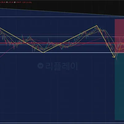 [30일 챌린지 31기 4주차]