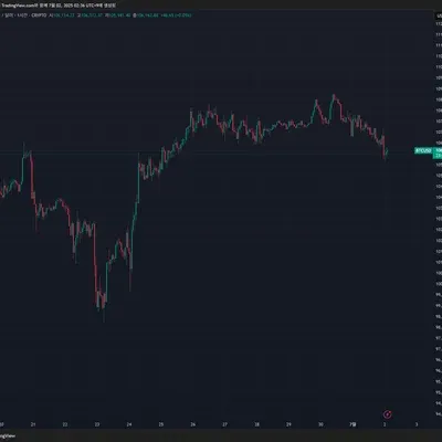 피보나치 까먹기 전에 올려요.