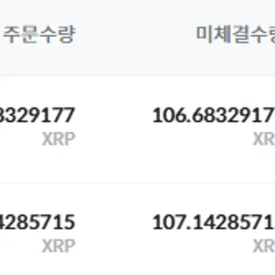 30일 챌린지 8기 4주차