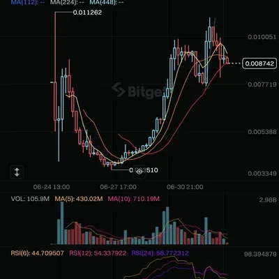 [30일 챌린지 32기 4주차] 