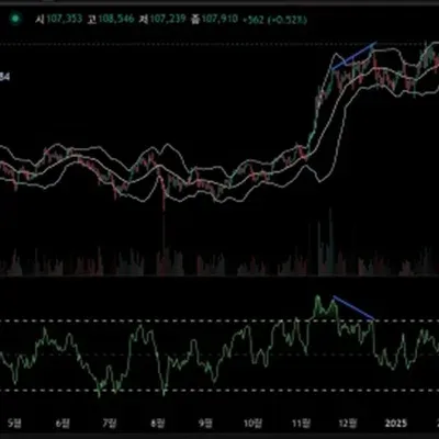 [30일 챌린지 9기 2주차]