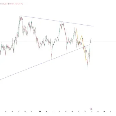 30일 챌린지 8기 4주차