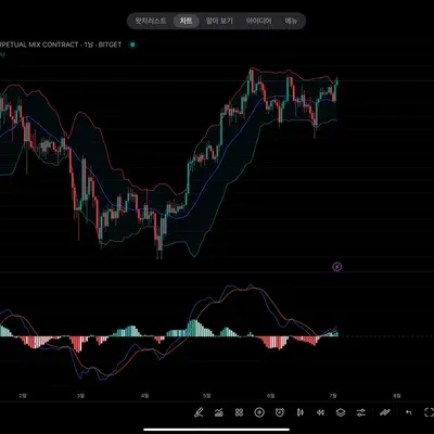 30일 챌린지 10기 1주차 