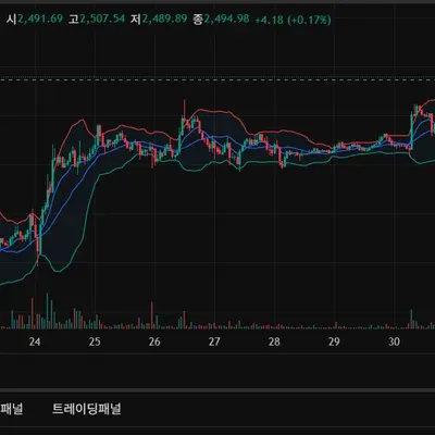 [30일 챌린지 10기 1주차] dore8596
