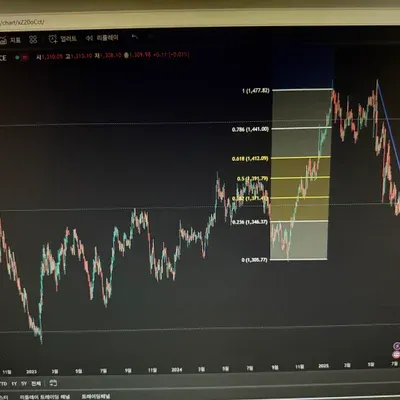 [30일 챌린지 10기 1주차]