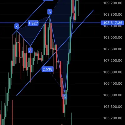 [30일 챌린지 10기 1주차] : 차트와 친해지기