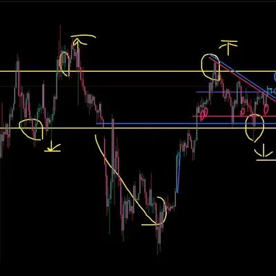 [30일 챌린지 8기 4주차] 매매일지