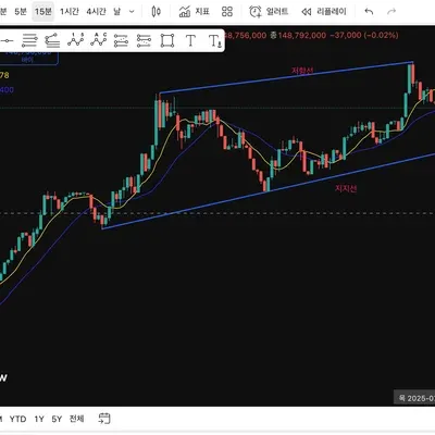 [30일 챌린지 34기 1주차] 작도