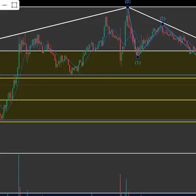 30일챌린지 10기 1주차