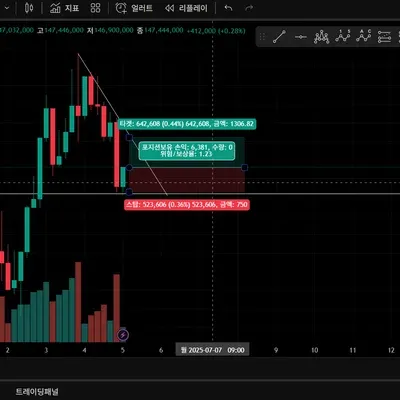 [30일 챌린지 10기 1주차]