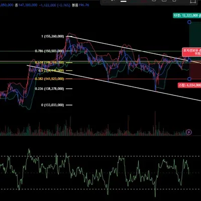 [30일 챌린지 8기 4주차] 매매일지