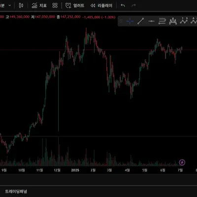 [30일 챌린지 10기 1주차]