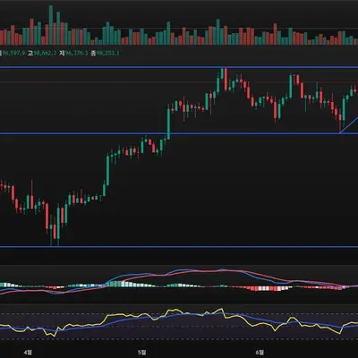 [30일 챌린지 34기 1주차]