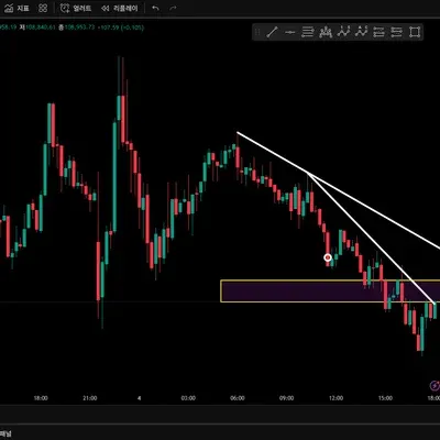 [30일 챌린지 10기 1주차] 4일차 미션