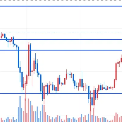 [30일 챌린지 33기 2주차] RSI 지표