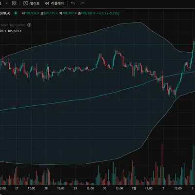 [30일 챌린지 10기 1주차]