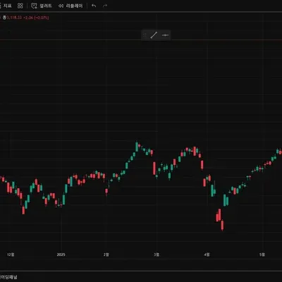30일 챌린지 10기 1주차