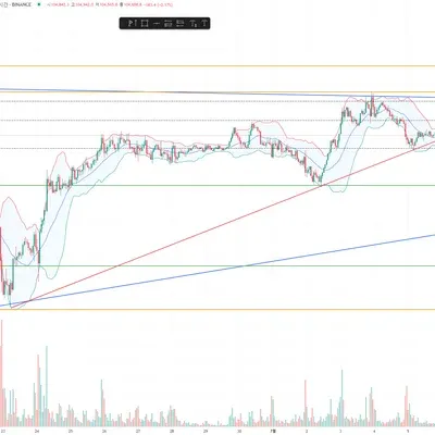 [30일 챌린지 33기 3주차]