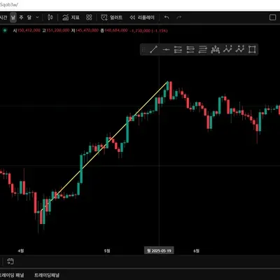 [30일 챌린지 10기 1주차] 4일차 MISSION 참여
