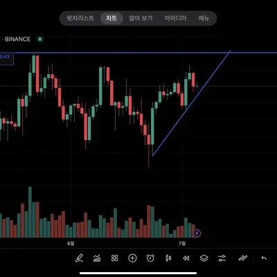 30일 챌린지 34기 1주차