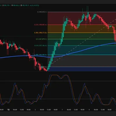 30일 챌린지 10기 1주차 4일차 2번미션