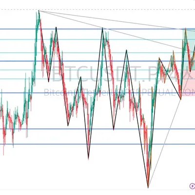 [30일 챌린지 34기 1주차]