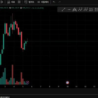 [30일 챌린지 10기 1주차]