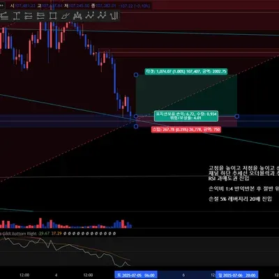 [30일 챌린지 8기 4주차]