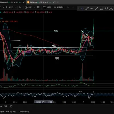 [30일 챌린지 34기 1주차]
