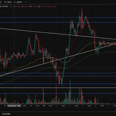 [30일 챌린지 10기 1주차] 4일차 미션 업로드