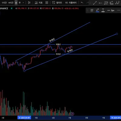 [30일 챌린지 34기 1주차]