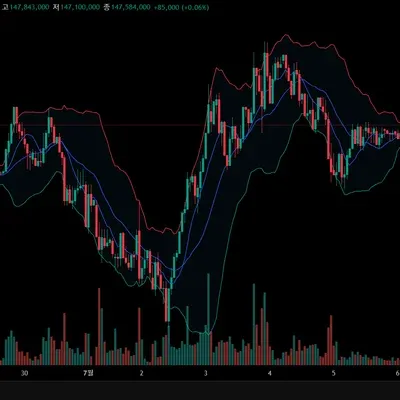 [30일 챌린기 10기 1주차] 4일차 미션입니다.