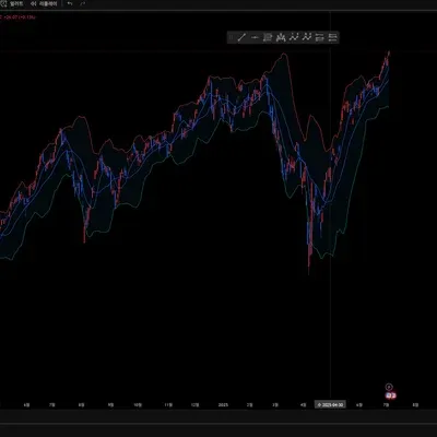  [30일 챌린지 10기 4일차]