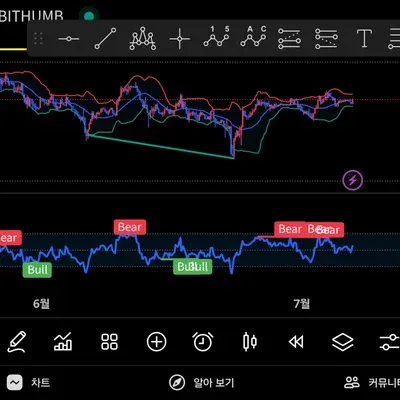 [30일 챌림지 8기 4주차]