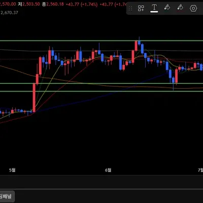 [30일 챌린지 33기 3주차] 수익인증