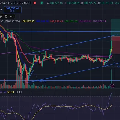 [30일 챌린지 10기 1주차] 4일차 미션