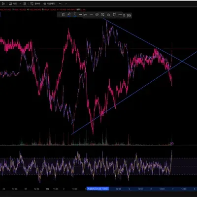 [30일 챌린지 8기 4주차]