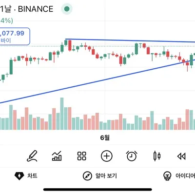 34기 1주처 미션