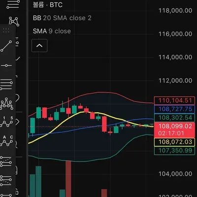 [30일 챌린지 8기 4주차] 매매일지 작성