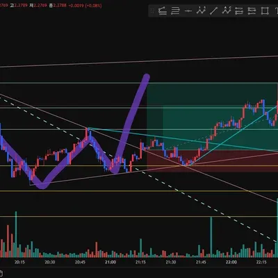 100회 트레이딩 7/100