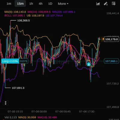 [30일 챌린지 32기 4주차]